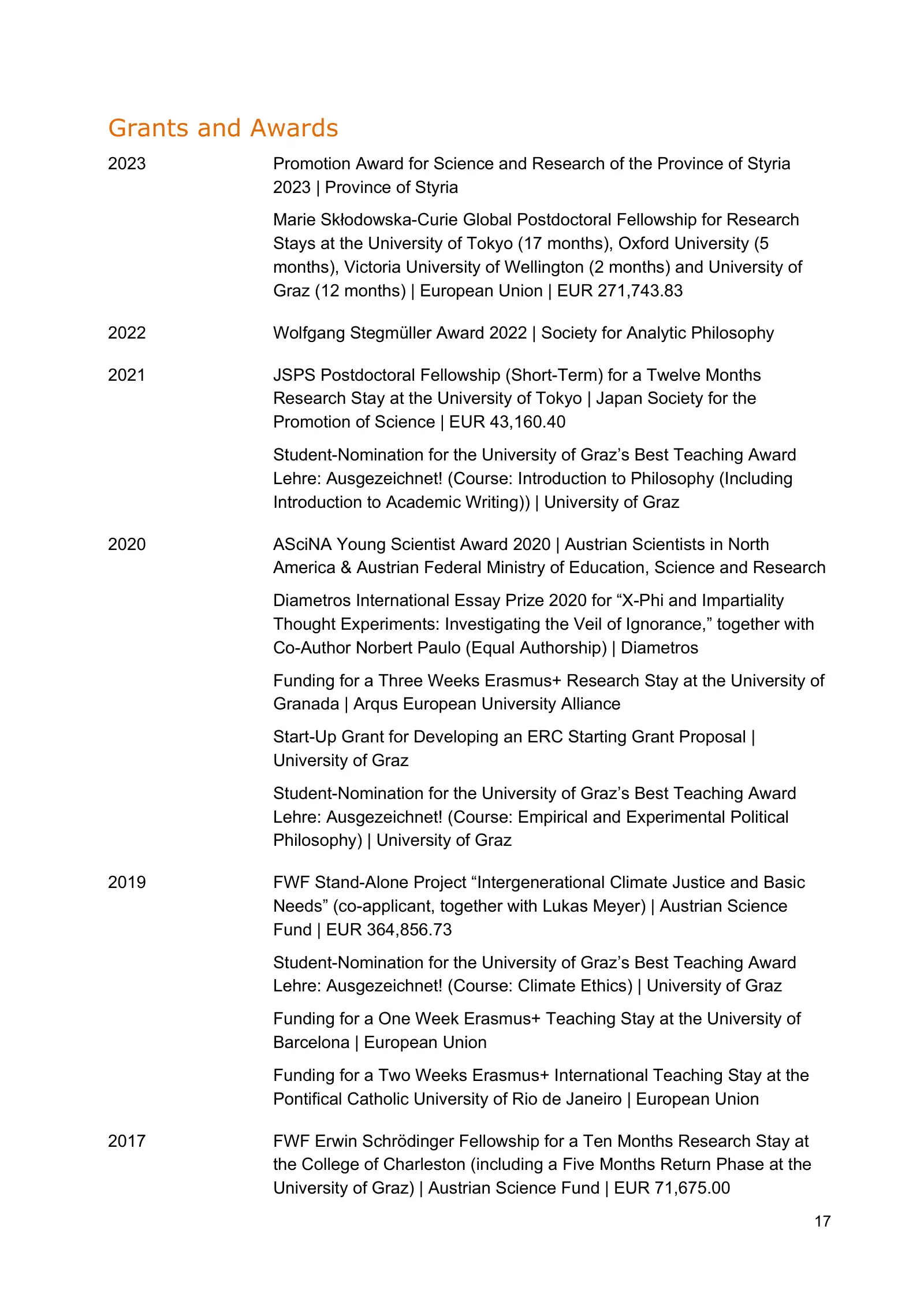 Curriculum vitae of Thomas Pölzler, page 17 of 25